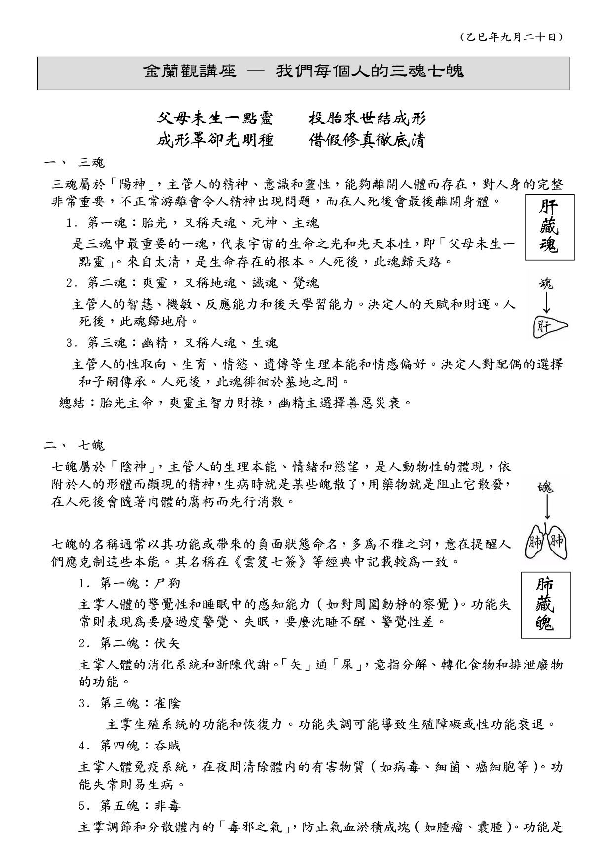 (乙巳年九月二十日)
金蘭觀講座 — 我們每個人的三魂七魄
父母未生一點靈 投胎來世結成形
成形罩卻光明種 借假修真徹底清
一、 三魂
三魂屬於「陽神」，主管人的精神、意識和靈性，能夠離開人體而存在，對人身的完整非常重要，不正常游離會令人精神出現問題，而在人死後會最後離開身體。
1. 第一魂：胎光，又稱天魂、元神、主魂
是三魂中最重要的一魂，代表宇宙的生命之光和先天本性，即「父母未生一點靈」。來自太清，是生命存在的根本。人死後，此魂歸天路。
2. 第二魂：爽靈，又稱地魂、識魂、覺魂
主管人的智慧、機敏、反應能力和後天學習能力。決定人的天賦和財運。人死後，此魂歸地府。
3. 第三魂：幽精，又稱人魂、生魂
主管人的性取向、生育、情慾、遺傳等生理本能和情感偏好。決定人對配偶的選擇和子嗣傳承。人死後，此魂徘徊於墓地之間。
總結：胎光主命，爽靈主智力財祿，幽精主選擇善惡災衰。
二、 七魄
七魄屬於「陰神」，主管人的生理本能、情緒和慾望，是人動物性的體現，依附於人的形體而顯現的精神，生病時就是某些魄散了，用藥物就是阻止它散發，在人死後會隨著肉體的腐朽而先行消散。
七魄的名稱通常以其功能或帶來的負面狀態命名，多為不雅之詞，意在提醒人們應克制這些本能。其名稱在《雲笈七簽》等經典中記載較為一致。
1. 第一魄：尸狗
主掌人體的警覺性和睡眠中的感知能力（如對周圍動靜的察覺）。功能失常則表現為要麼過度警覺、失眠，要麼沈睡不醒、警覺性差。
2. 第二魄：伏矢
主掌人體的消化系統和新陳代謝。「矢」通「屎」，意指分解、轉化食物和排泄廢物的功能。
3. 第三魄：雀陰
主掌生殖系統的功能和恢復力。功能失調可能導致生殖障礙或性功能衰退。
4. 第四魄：吞賊
主掌人體免疫系統，在夜間清除體內的有害物質（如病毒、細菌、癌細胞等）。功能失常則易生病。
5. 第五魄：非毒
主掌調節和分散體內的「毒邪之氣」，防止氣血淤積成塊（如腫瘤、囊腫）。功能是
􀕅􁕠􁅀
􀚲􁕠􁋅
(乙巳年九月二十日)
「散邪凝」。
6. 第六魄：除穢
主掌清除身體代謝產生的污穢廢物（如汗、尿、老舊細胞等）。功能是「去腐生新」。
7. 第七魄：臭肺
主掌呼吸系統，尤其是睡眠時的呼吸節律。是維持生命的基本魄。「臭」通「嗅」，指呼吸。
古人總結：「尸狗主貪，伏矢主食，雀陰主淫，吞賊主偷，非毒妄想，除穢敗善，臭肺主一切煩惱，以其不善，故名亦惡」。意思是七魄管的這些慾望——比如想吃好的、想貪便宜、想滿足情慾——在修道的人看來，要是管不住，就容易讓人走歪路、生病。但我們也不用怕，知道這些，其實是幫我們更了解自己：為什麼會餓、會困乏、會生病？原來身體裏早就有「管家」在處理。
附資料；
人死的時候，七魄先散，三魂再離，最後生命歸於靜止。關於七魄的生死順序，道教等傳統文化中有不同的說法，較為常見的一種觀點認為，七魄隨著人體的死亡逐漸消散的順序大致如下：
1. 屍狗：死亡1小時內消失，對應腦幹反射終止，如瞳孔散大。
2. 臭肺：3小時內消散，表現為呼吸節律停止。
3. 伏矢：12小時內衰減，此時腸道菌群開始逆向分解宿主。
4. 吞賊：24小時後消亡，巨噬細胞停止吞噬凋亡細胞。
5. 非毒：48小時內散盡，肝臟解毒功能徹底終止。
6. 雀陰：72小時後湮滅，生殖系統激素徹底代謝。
7. 除穢：肉身腐爛時消散，腸道最後一次排空。
也有一些文獻記載，人臨終時七魄離散先是主管呼吸的臭肺開始衰竭，表現為呼吸微弱；接著其他魄逐漸失去功能，如尸狗主管的本能反應消失，伏矢主管的消化功能停止等。但也有認為，七魄的消散順序受到個人的身體狀況、疾病類型、生活習慣等因素的影響。例如，長期患有呼吸系統疾病的人，其臭肺魄可能會更早地受到影響而先消散；而因消化系統疾病去世的人，伏矢魄的功能可能會先減弱。
此外，還有說法認為人的情緒和精神狀態也可能對七魄的消散順序產生作用。如果一個人在臨終前情緒波動較大，充滿恐懼、憤怒等負面情緒，可能會導致相應的魄提前消散。
師曰；
修真煉道 煉魂制魄 三魂七魄 氣魄康強 靈魂旺盛
靈魂種子，多生生世，不生不滅，不垢不淨，不增不減，永恆常在。在塵不塵，凡塵濁福，榮華富貴，過眼雲煙，轉瞬即逝，富不過三代，富貴於我如浮雲。魂者，電波是也，輕清上浮，強弱衰旺，脫胎換質。體質強弱，先天後天，先天不足，後天培補。形不足補之以味，氣不足補之以無，神不足補之以修，氣足精神旺盛。
軀體之內，元神藏焉，元精、元氣、元神，元神出竅，魂遊太虛，煉魂制魄，三魂七魄，魂魄 合一，還於本體。